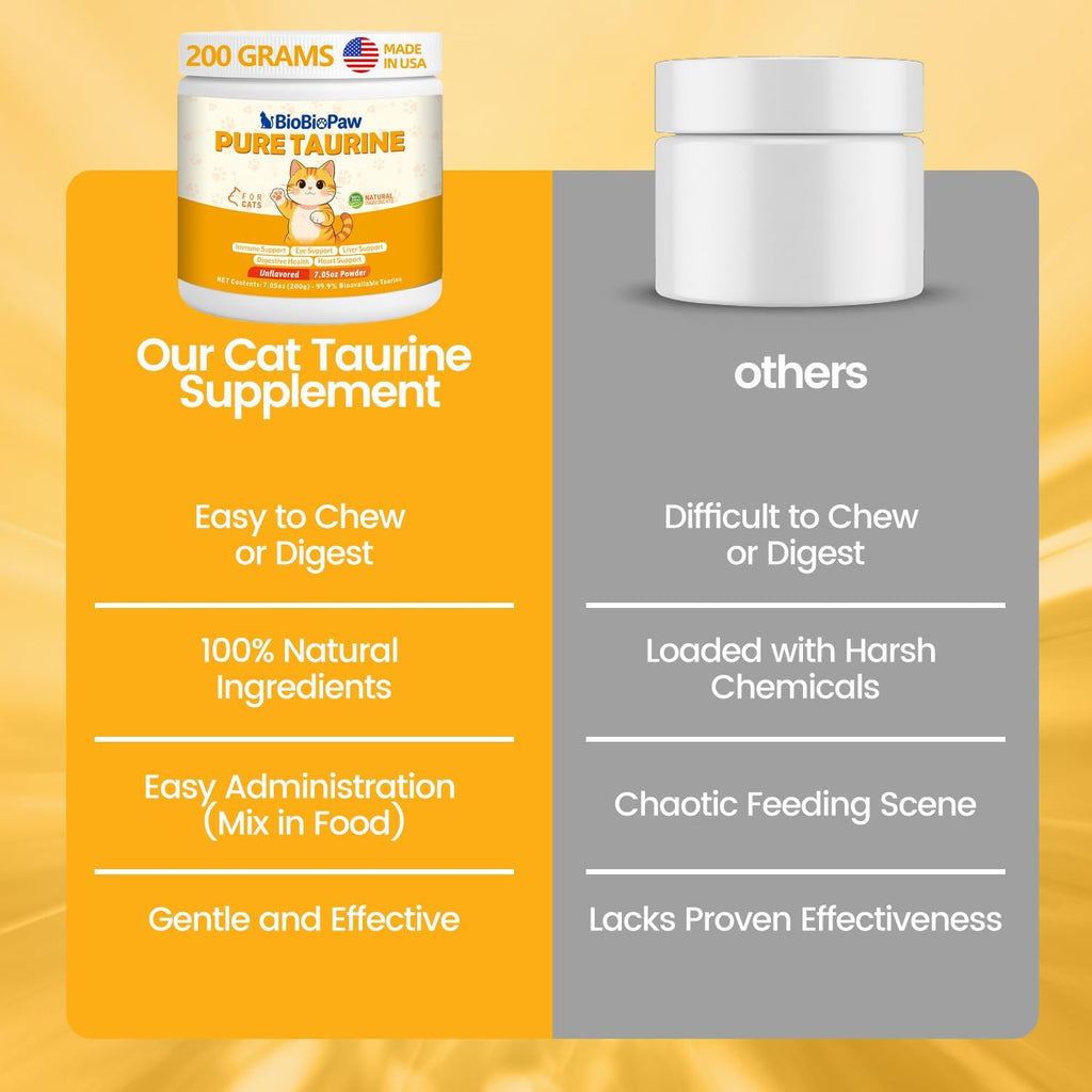 Authentic bioavailable taurine powder for kitty vitality and vision wellness side label view
