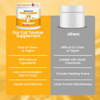 Authentic bioavailable taurine powder for kitty vitality and vision wellness side label view