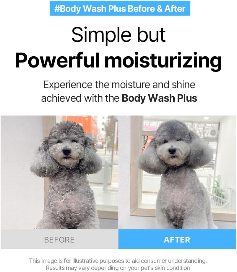 Premium imported dog shampoo with ceramides for sensitive skin