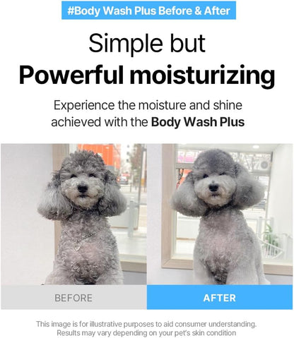 Premium imported dog shampoo with ceramides for sensitive skin