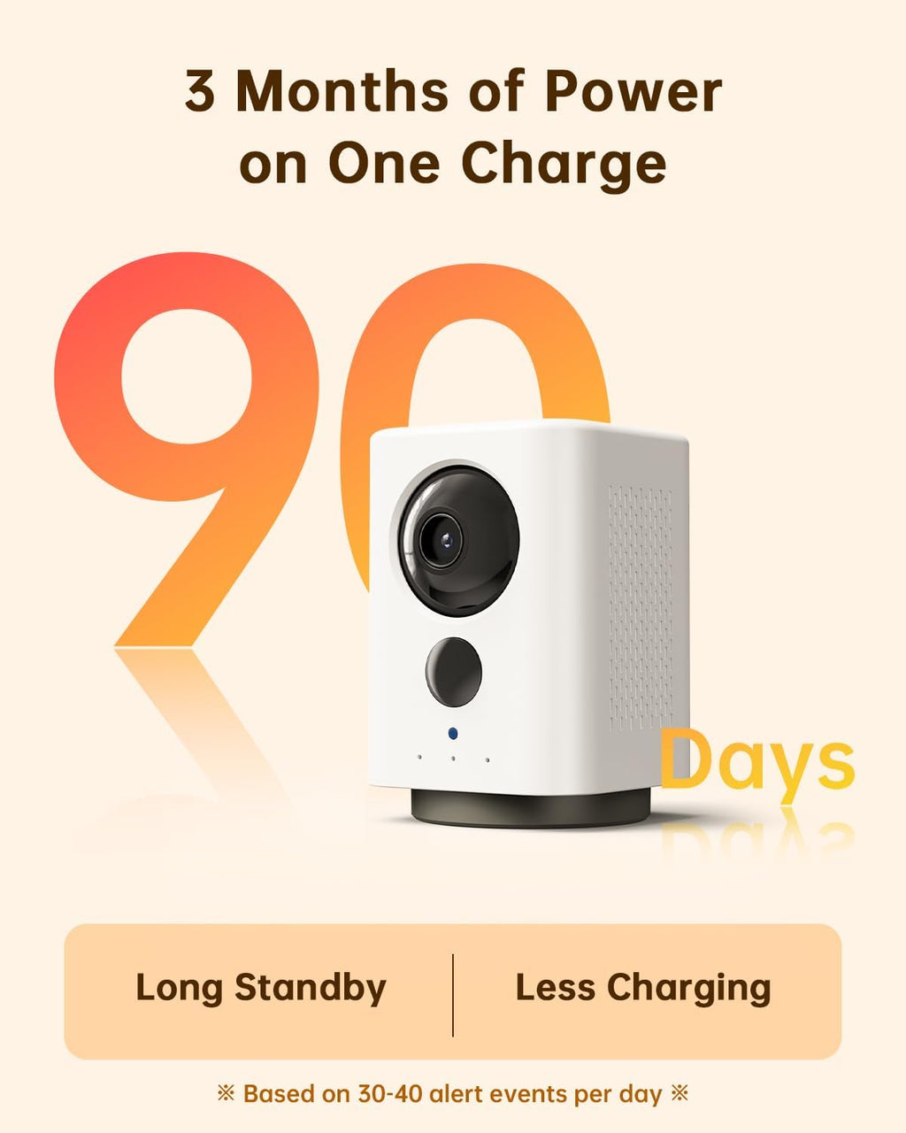 ELYSOO pet camera showing 360 degree pan tilt feature