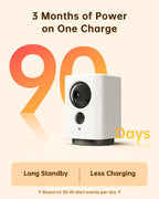 ELYSOO pet camera showing 360 degree pan tilt feature