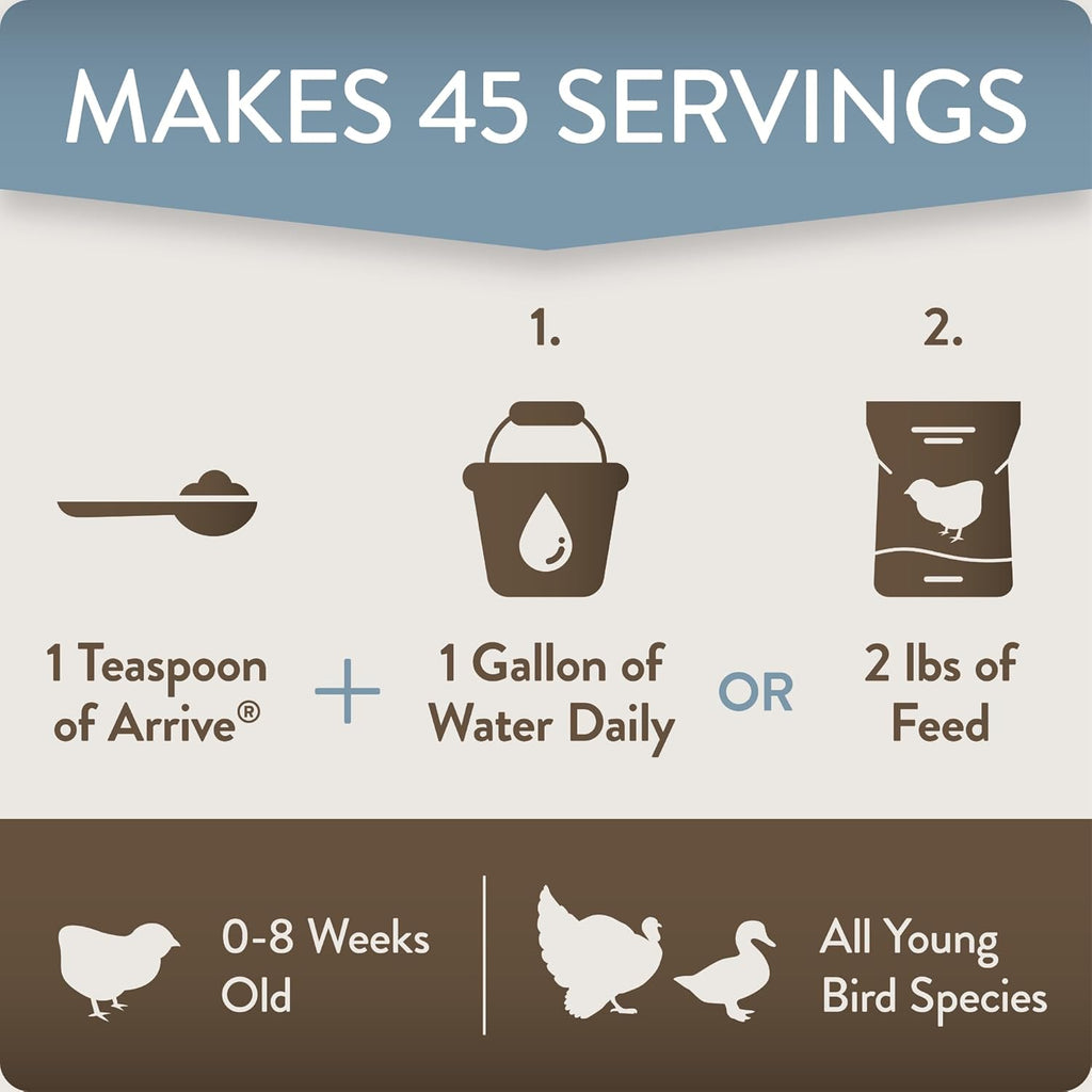 Close up of instructions for mixing supplement into water and feed