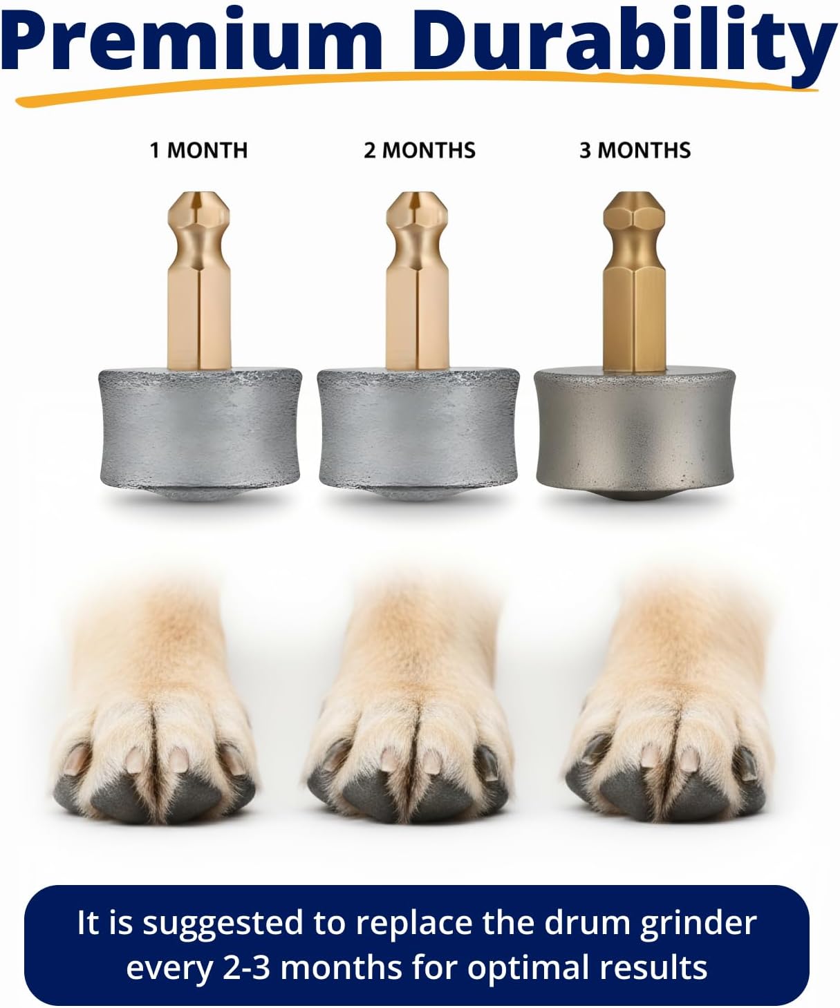 Three spare grinding heads for Silent Groom Pro in original packaging
