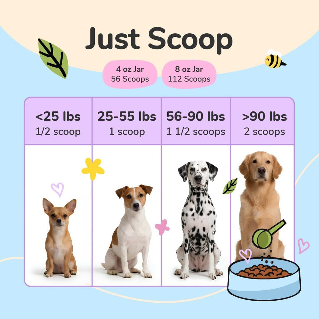 Vet formulated digestive support powder for dogs and cats