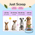 Vet formulated digestive support powder for dogs and cats