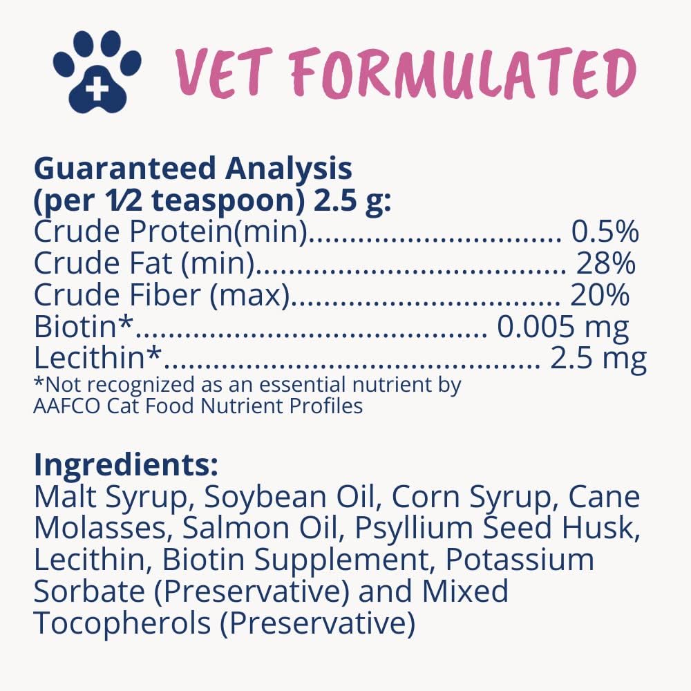 USA imported hairball elimination gel packaging details for Indian buyers