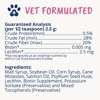 USA imported hairball elimination gel packaging details for Indian buyers