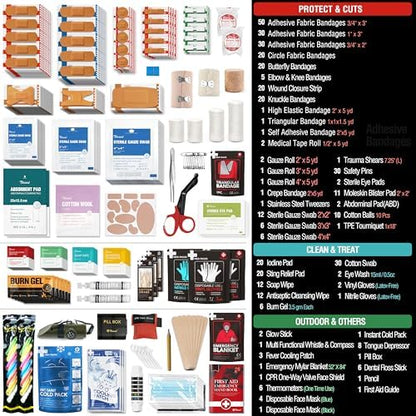 Close up of THRIAID first aid kit durable polyester fabric and stitching
