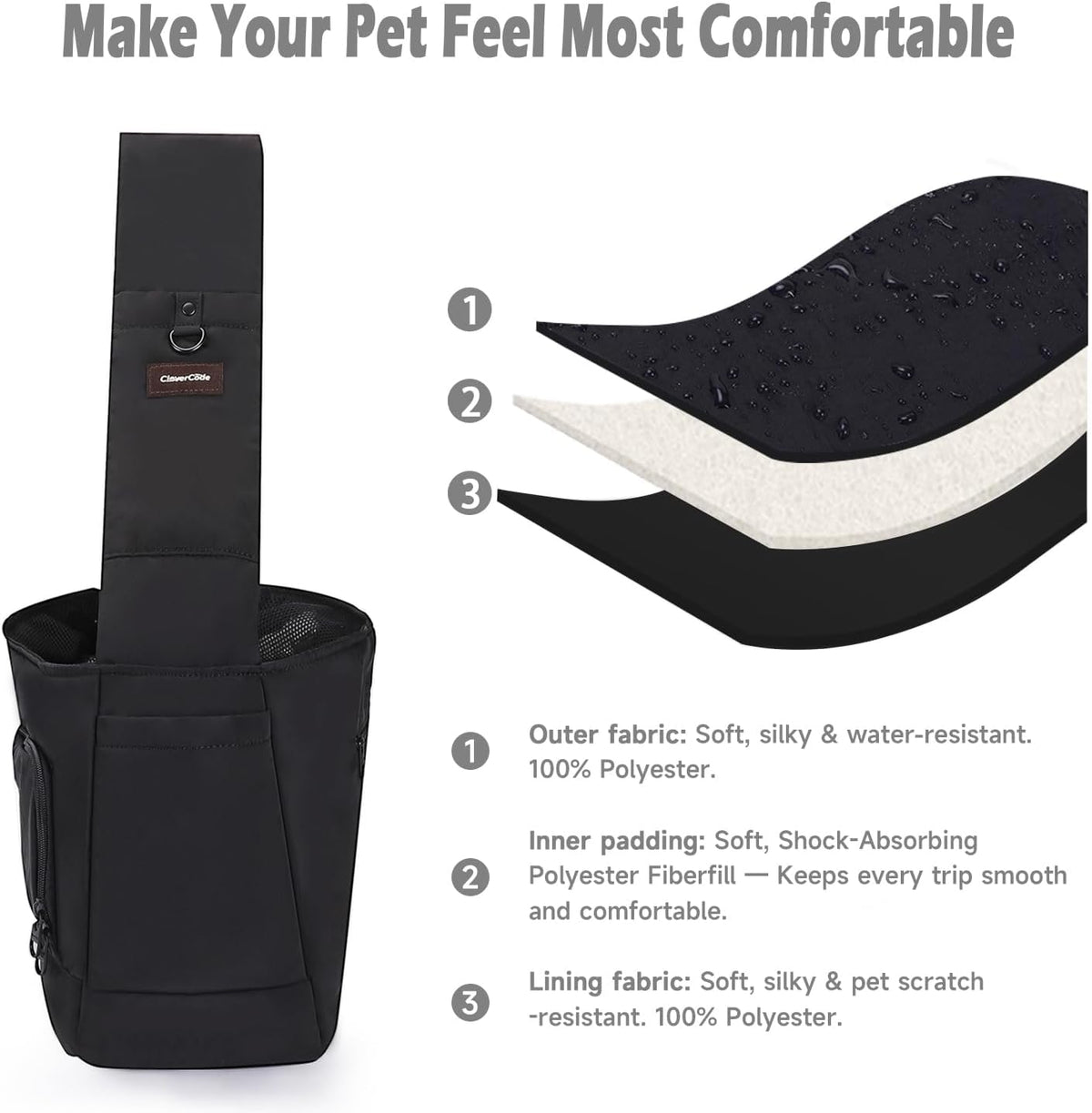 Detailed view of washable base pad in pet sling bag