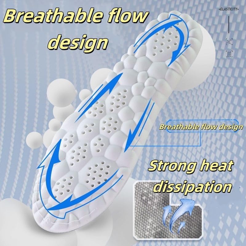 Comparison of the 4D cloud insole next to a standard foam insole to show thickness.