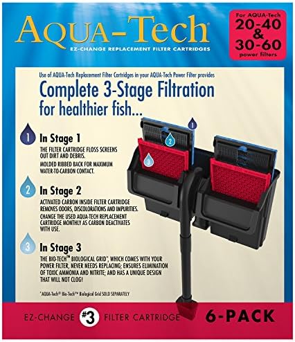Side angle of the six count Aqua-Tech replacement filter bundle