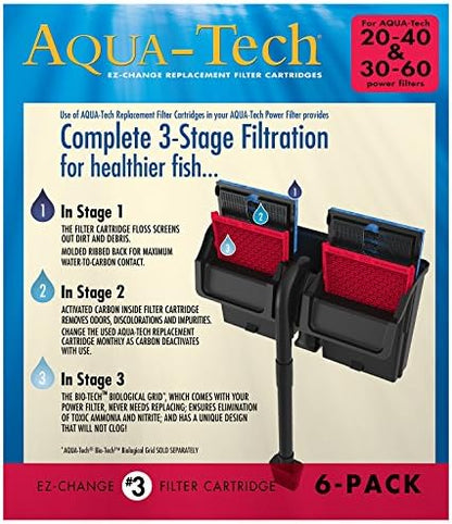 Side view of pre assembled Aqua-Tech aquarium filter cartridge filled with carbon