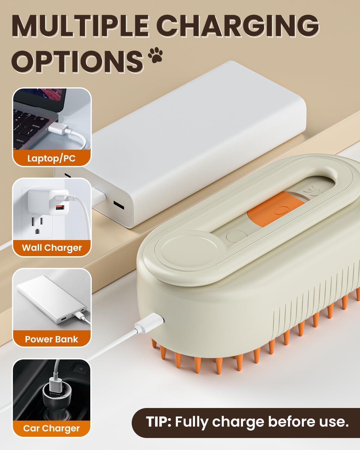 ACITMLLC pet steam brush components and detachable brush head