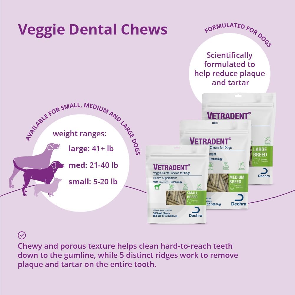 Vetradent dog treat ridges for plaque and tartar removal