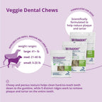 Vetradent dog treat ridges for plaque and tartar removal