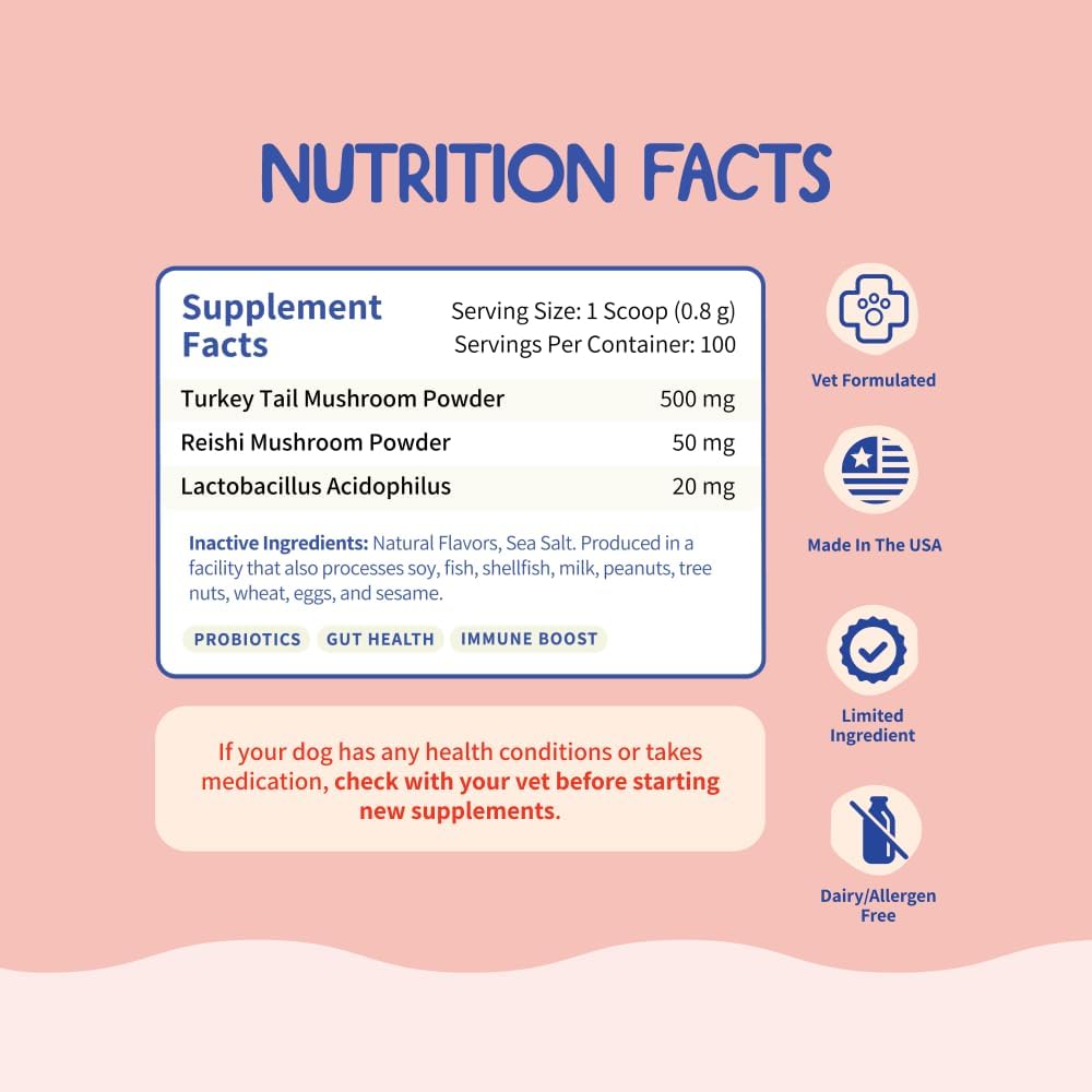 Imported Fifth and Fido dog supplement being sprinkled onto dry pet food