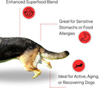 Dr Kellyann dog bone broth powder superfood blend ingredients list