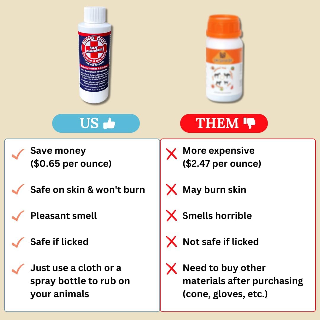 Ring Out concentrate bottle for cats dogs and livestock