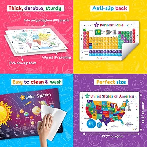 Simply Magic classroom study place mats highlighting the Solar System planets and human anatomy diagrams.