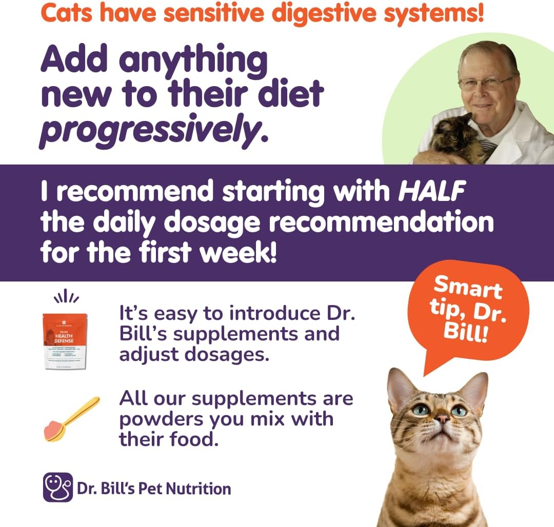 Dr. Bill's Feline Optimum Skin & Coat Cat Supplement - Omega-3 Fish Oil for Shedding, Hairballs & Itchy Skin - Supports Healthy Fur with Marine Collagen, Biotin & Hyaluronic Acid - Made in USA - Image 9