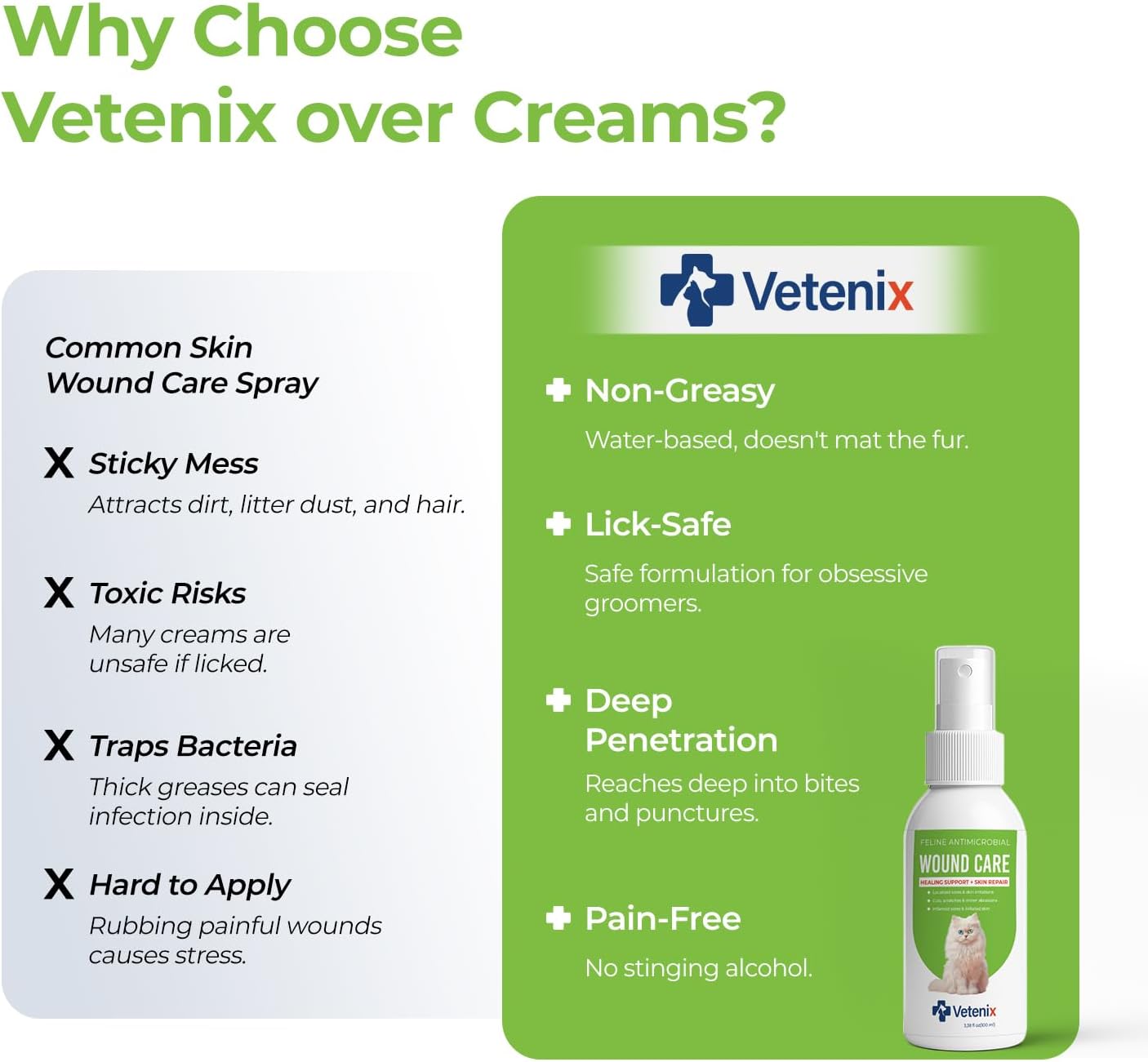 Premium feline wound cleansing spray for kitten and senior cat use