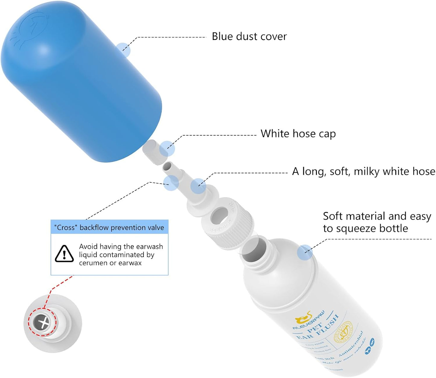 Close up of 4 fluid ounce Aleverpaw ear cleaning solution