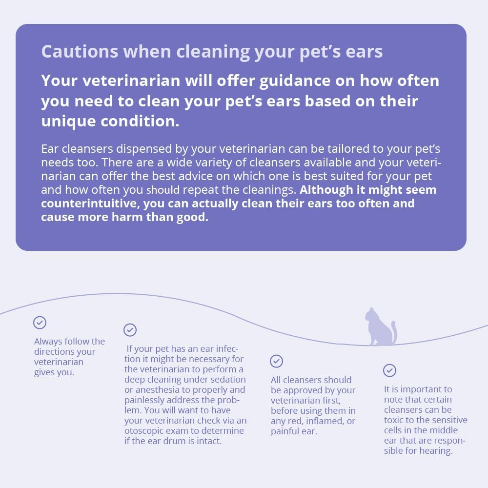 Dechra TrizULTRA Plus Keto Flush packaging details for pet healthcare