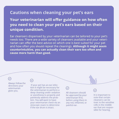 Dechra TrizULTRA Plus Keto Flush packaging details for pet healthcare