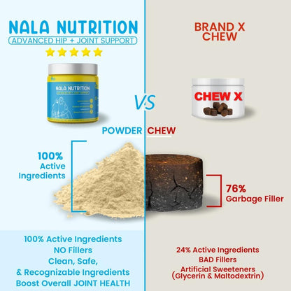Close up of Nala Nutrition supplement blue and yellow label