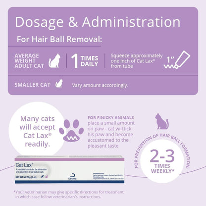 Dechra CatLax pet supplement packaging details for managing cat vomiting and shedding.