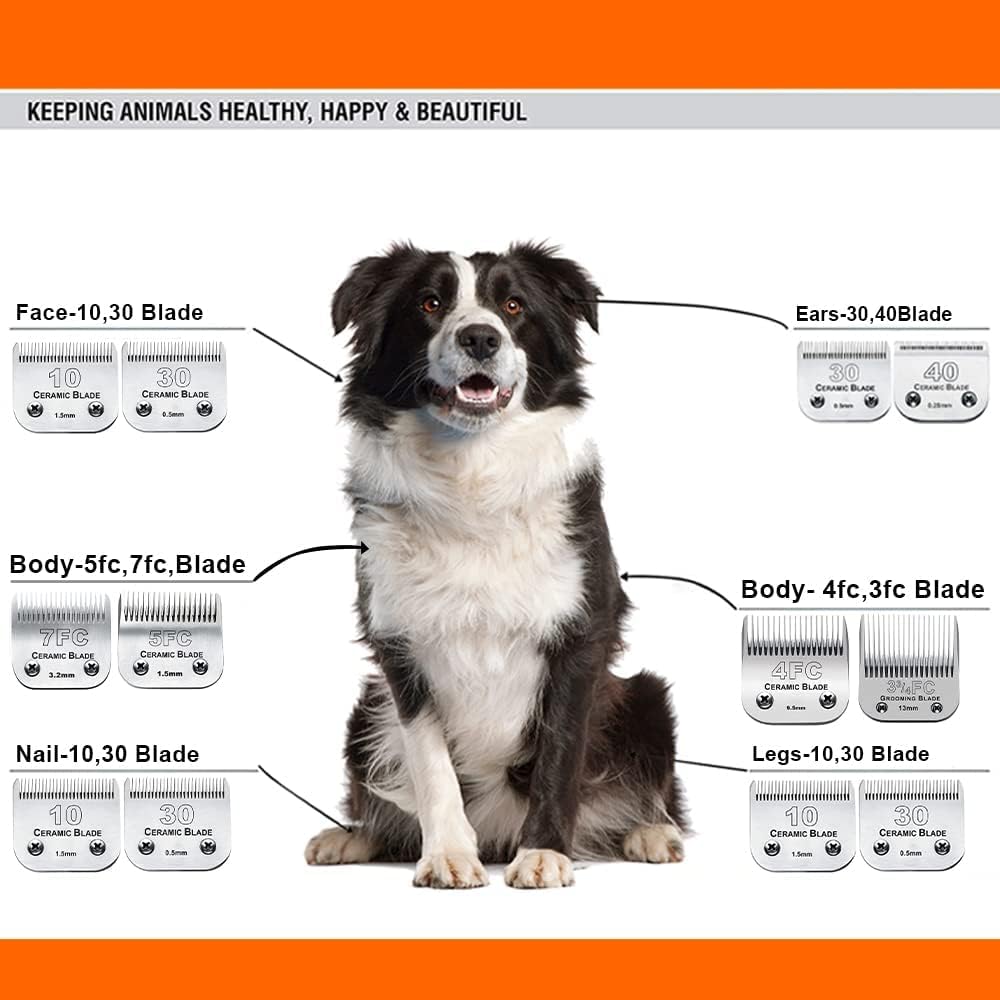 Audoc pack of three detachable pet grooming replacement blades displayed together.