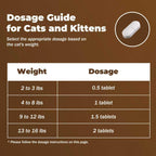 Parontal tapeworm treatment for kittens six weeks and older secure bottle seal