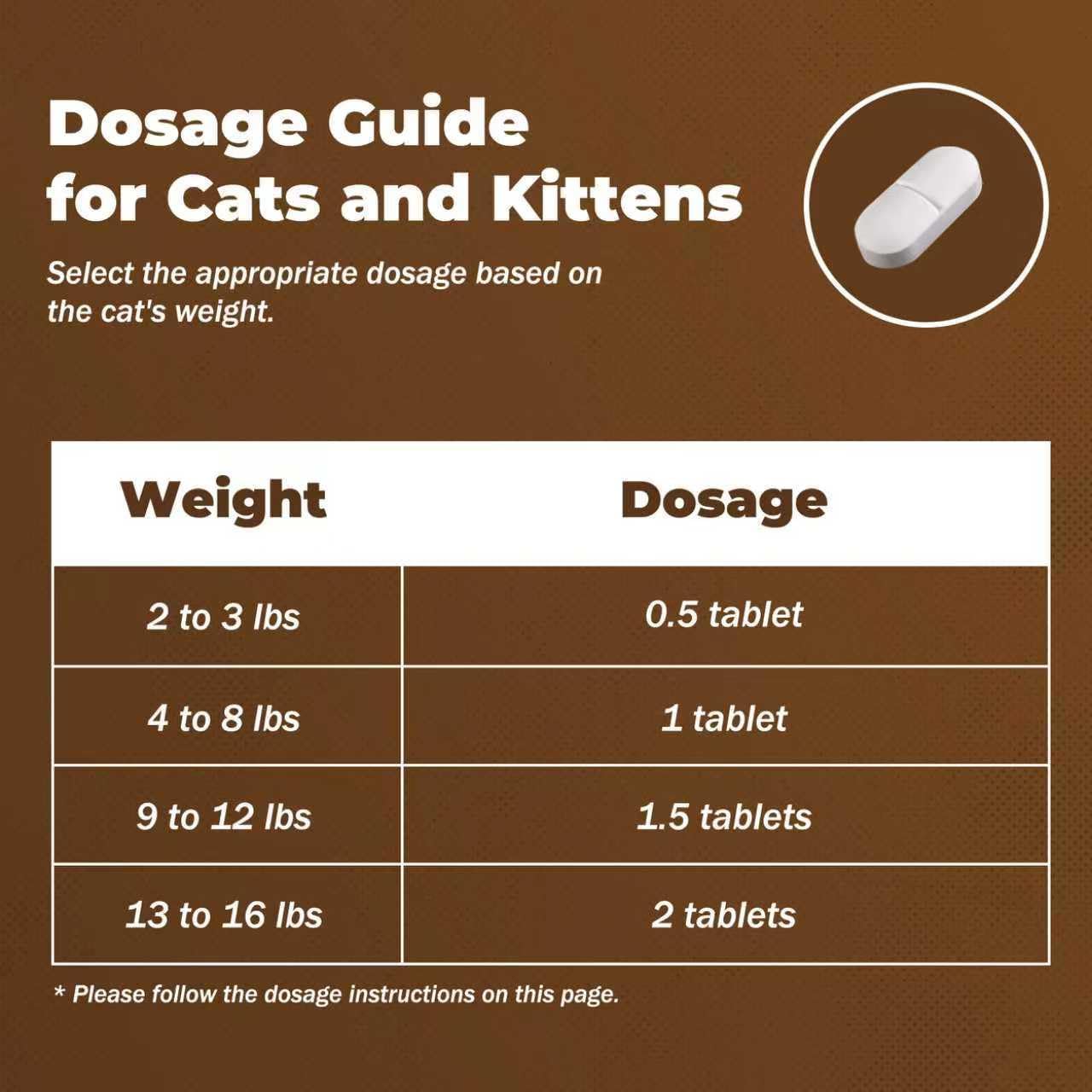 Parontal tapeworm treatment for kittens six weeks and older secure bottle seal