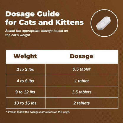 Parontal tapeworm treatment for kittens six weeks and older secure bottle seal