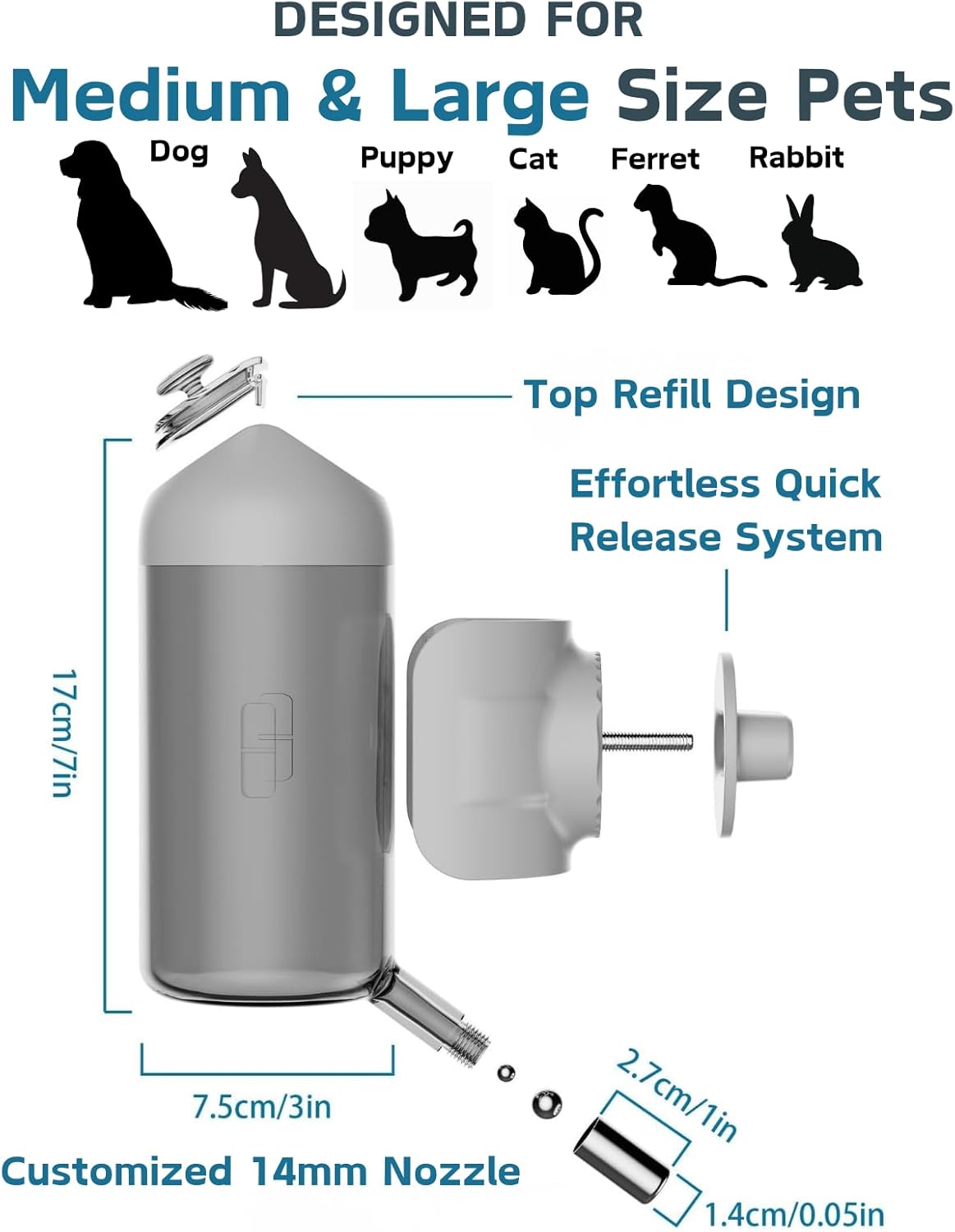 Septillar automatic dog water dispenser gray container close up
