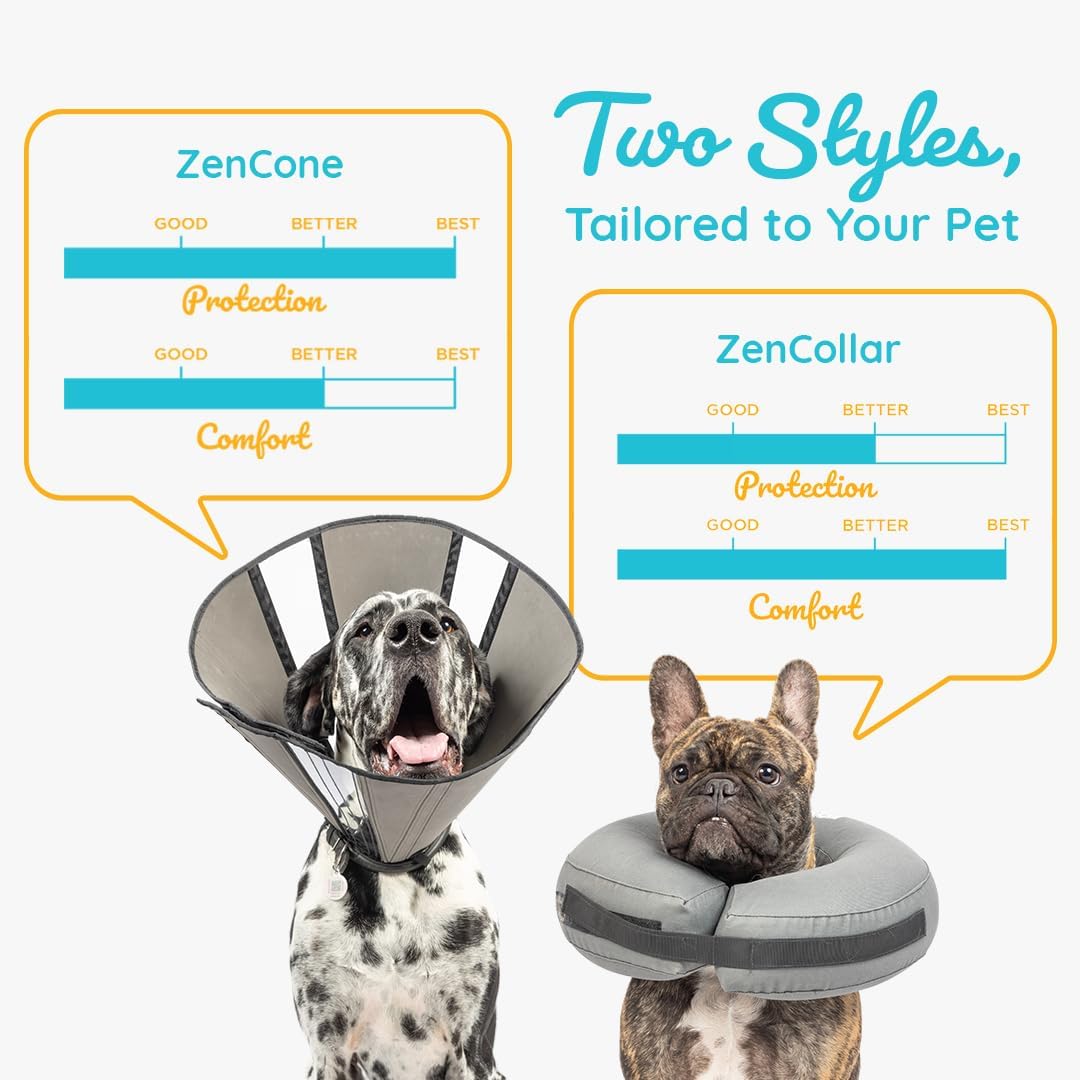 ZenPet ProCone comfortable collar protective edge detailing for cat and dog safety