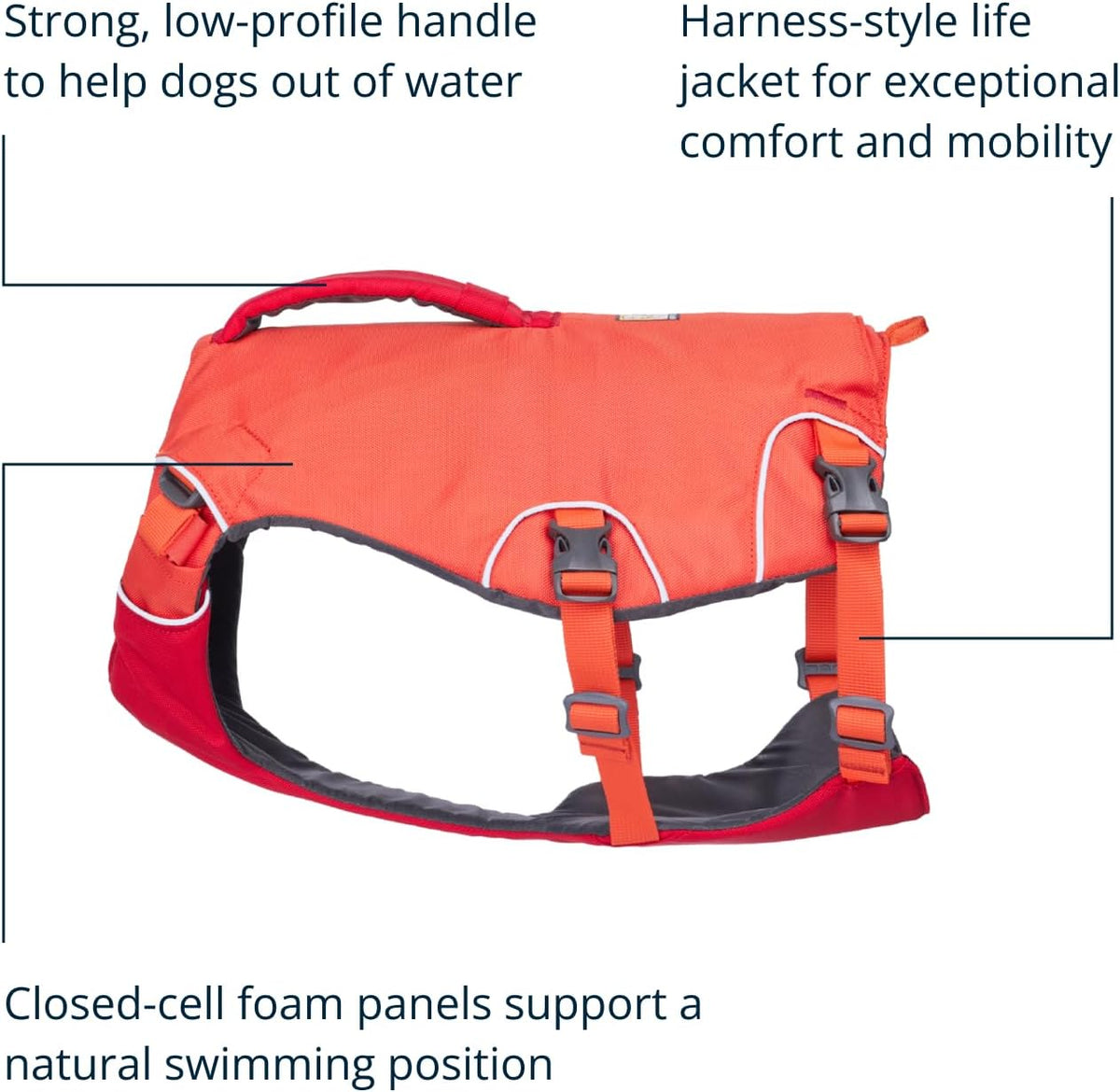 Adjustable dog safety harness vest side view on dog
