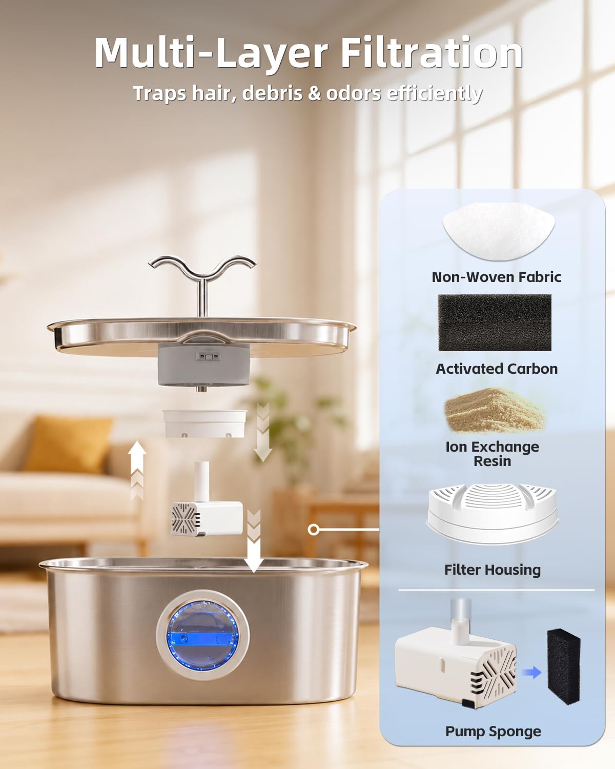 Multi-pet stainless steel water fountain filtration system components
