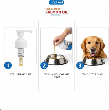 Natural wild caught fish oil liquid nutritional supplement for a glossy pet coat.