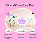 Kin and Kind biobased pet urine destroyer for Indian pet parents