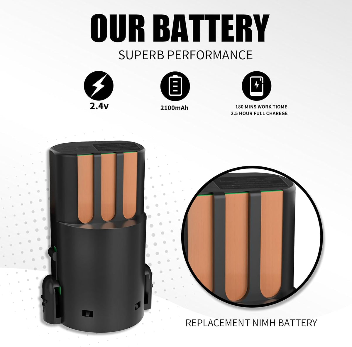 YAZIYIR 2100 mAh nickel metal hydride rechargeable batteries for animal grooming tools.