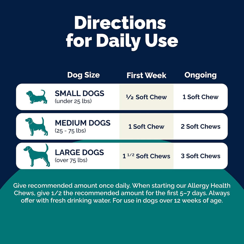 Vetnique Labs daily canine immune and gut health allergy chews container close up
