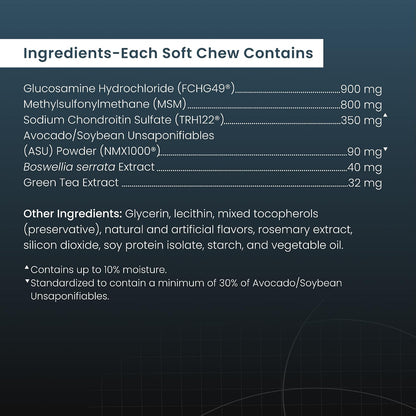 Healthy joint and connective tissue daily chewable supplement for pets