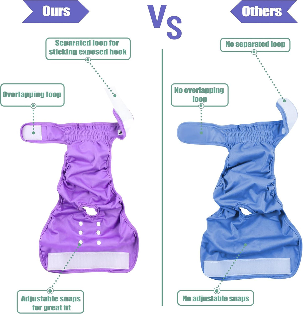 Side profile of the Wegreeco female dog diaper illustrating the secure hook-and-loop waist strap adjustments.