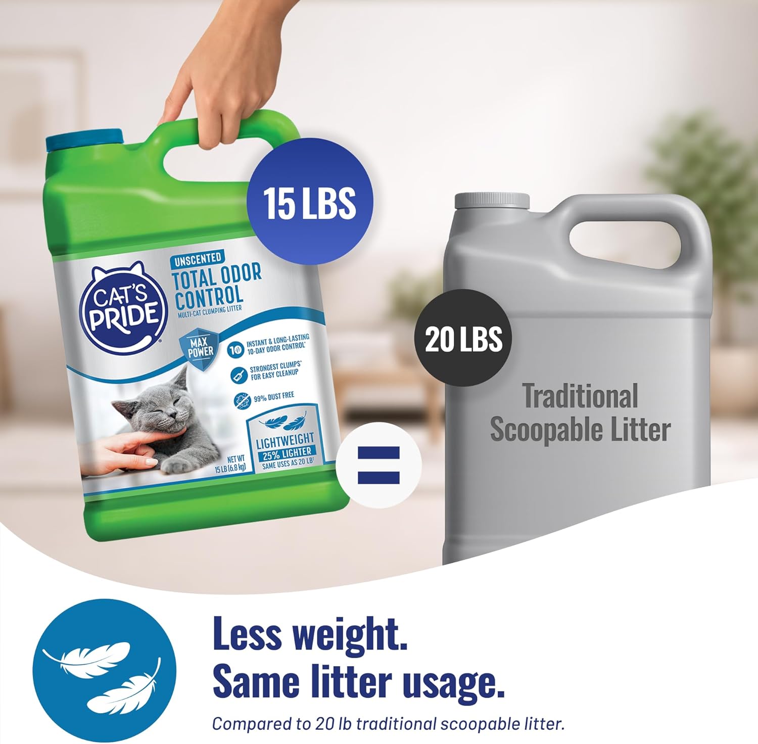 Cat's Pride litter packaging showing 10 day odor control