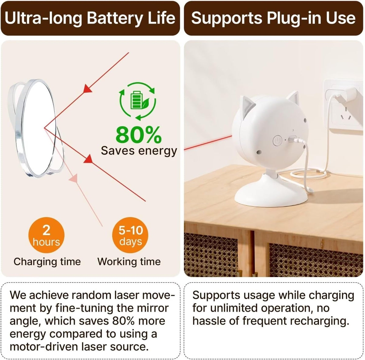 Potaroma automatic chargeable kitten toy with USB C cable attached to the side panel