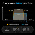 Nicrew 15W LED light mounted on glass aquarium