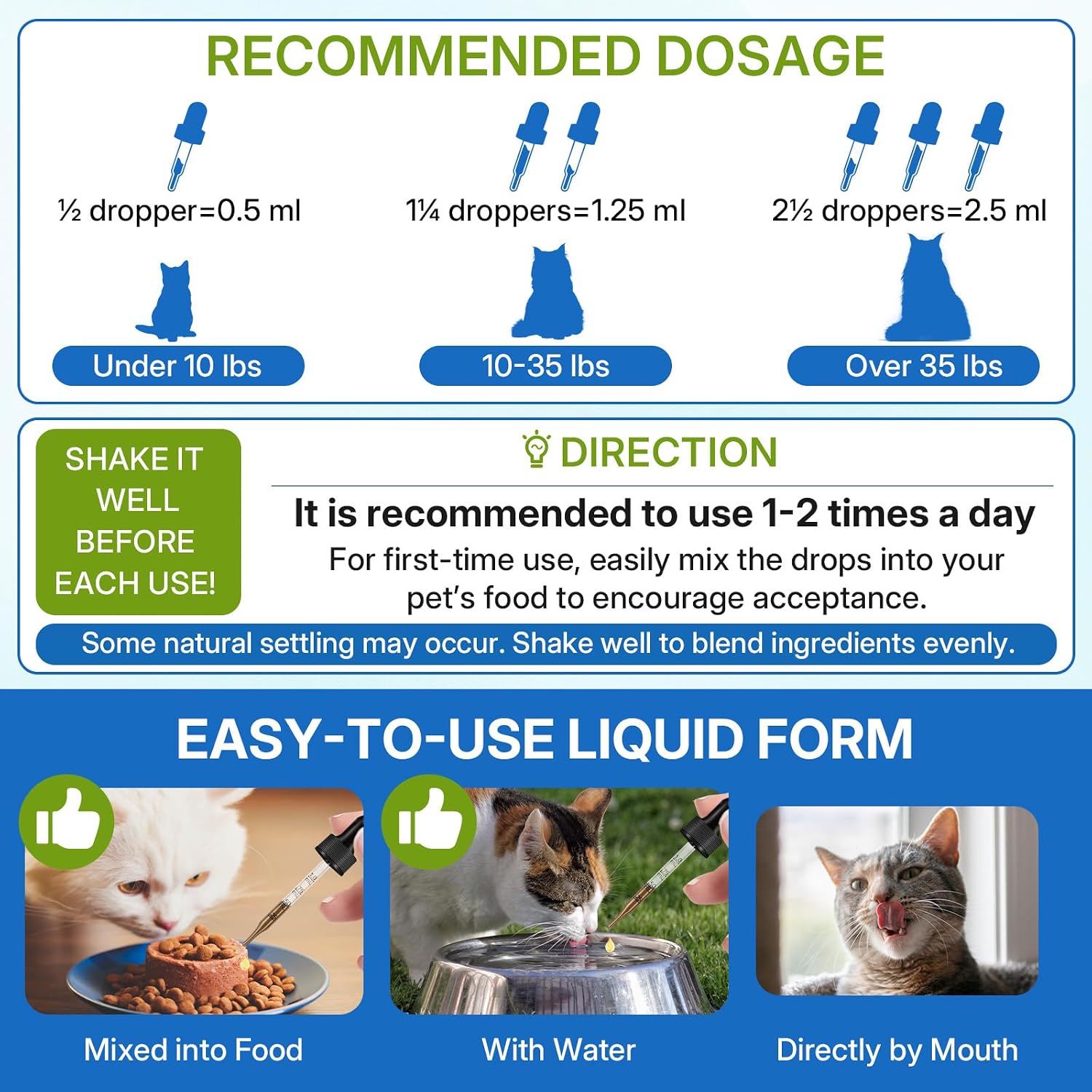 Liquid stool softener tincture for adult cats and kittens over two months