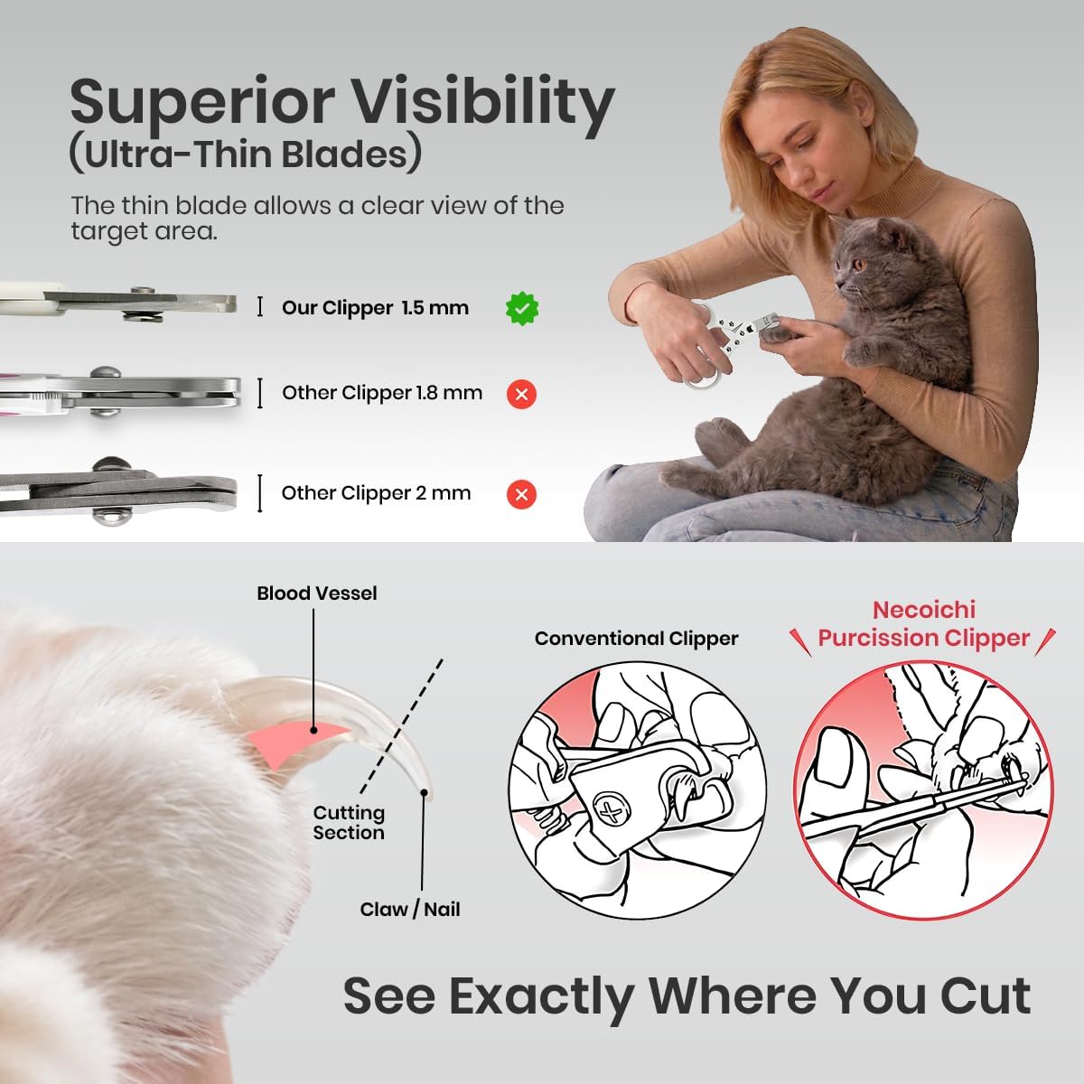 Ergonomic handle structure details of the Necoichi Purrcision grooming tool.